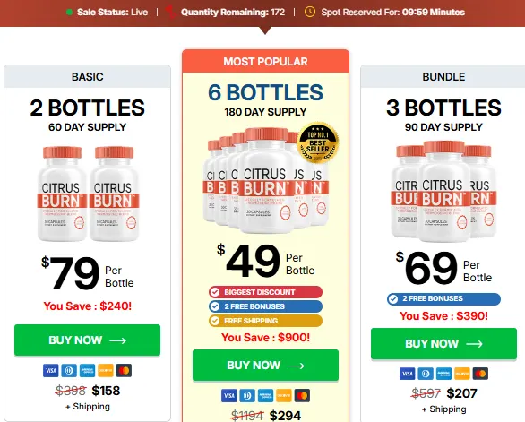 citrusburn citrusburn Buy