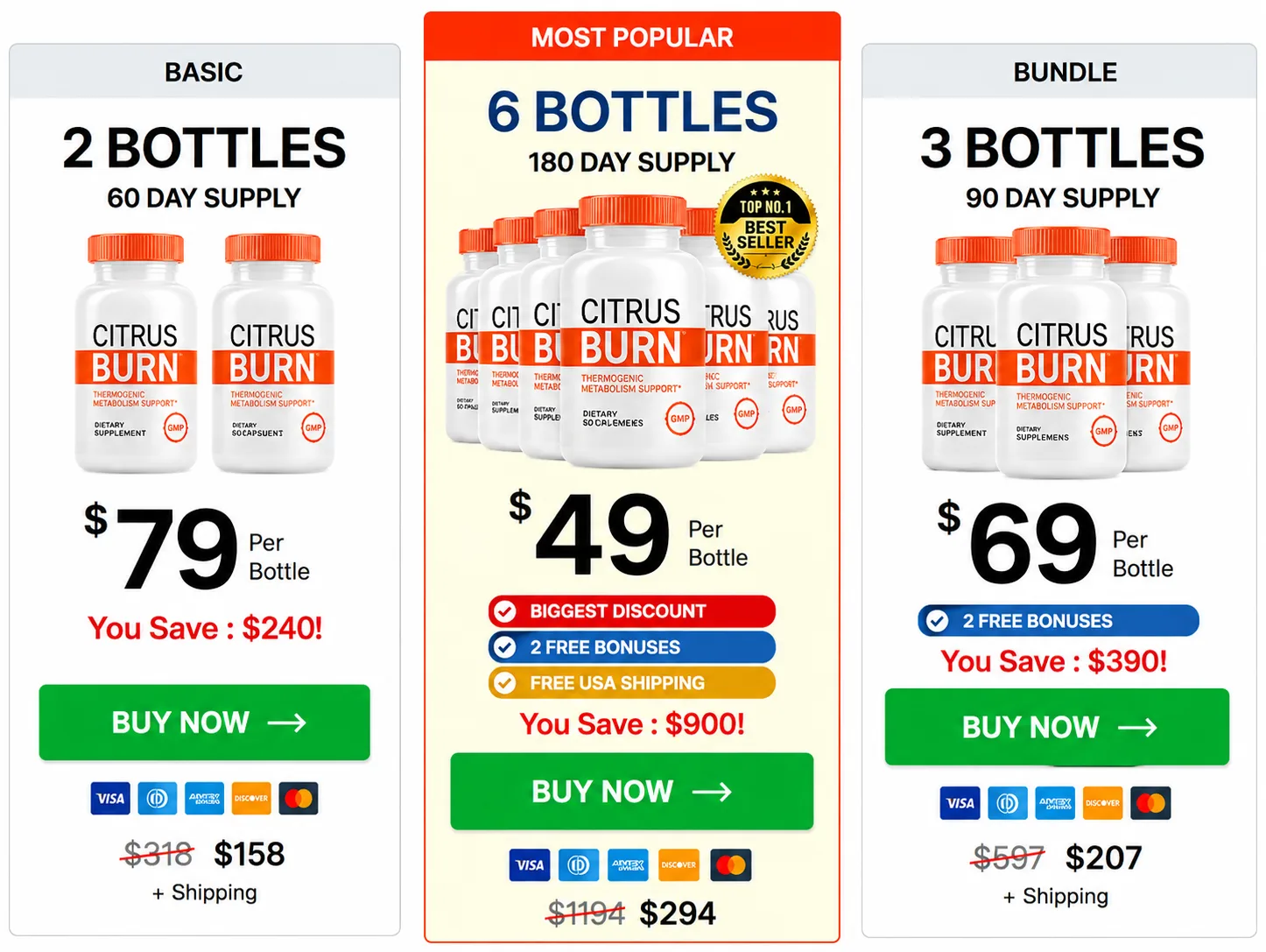 CitrusBurn Pricing Packages